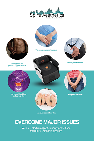 Image of EMS chair to treat Urine leakage Gainsborough from Spire Aesthetics